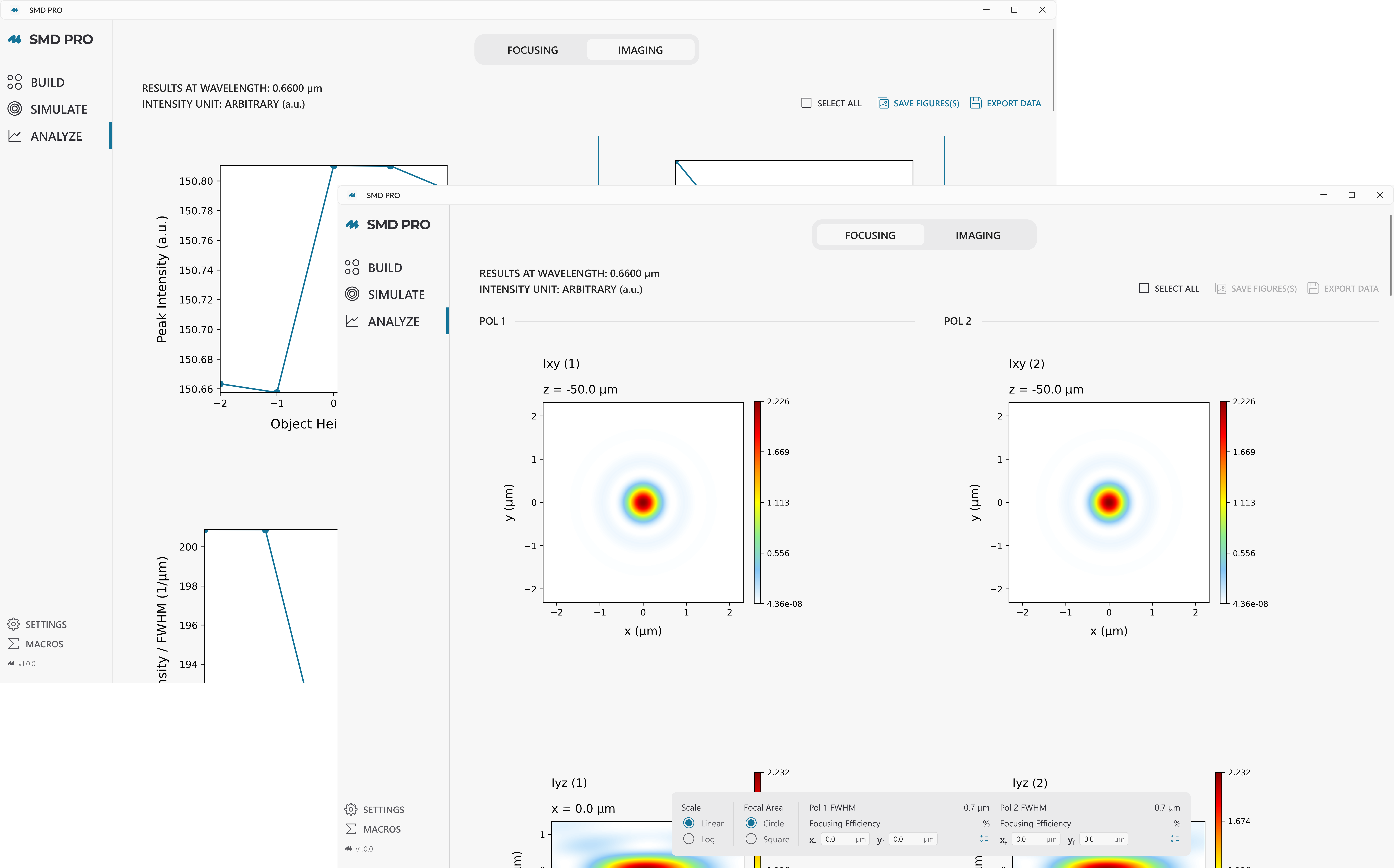 ANALYZE module interface